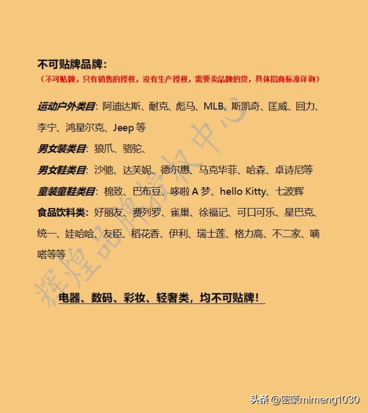 什么样的品牌授权才是有效的,品牌授权和品牌合作有区别吗