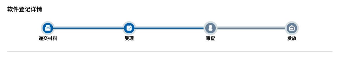 软著申请不需要测试报告,软著申请需要全部源代码吗