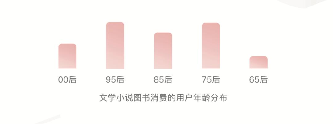 拼多多读书月是什么时候,拼多多读书跨年季