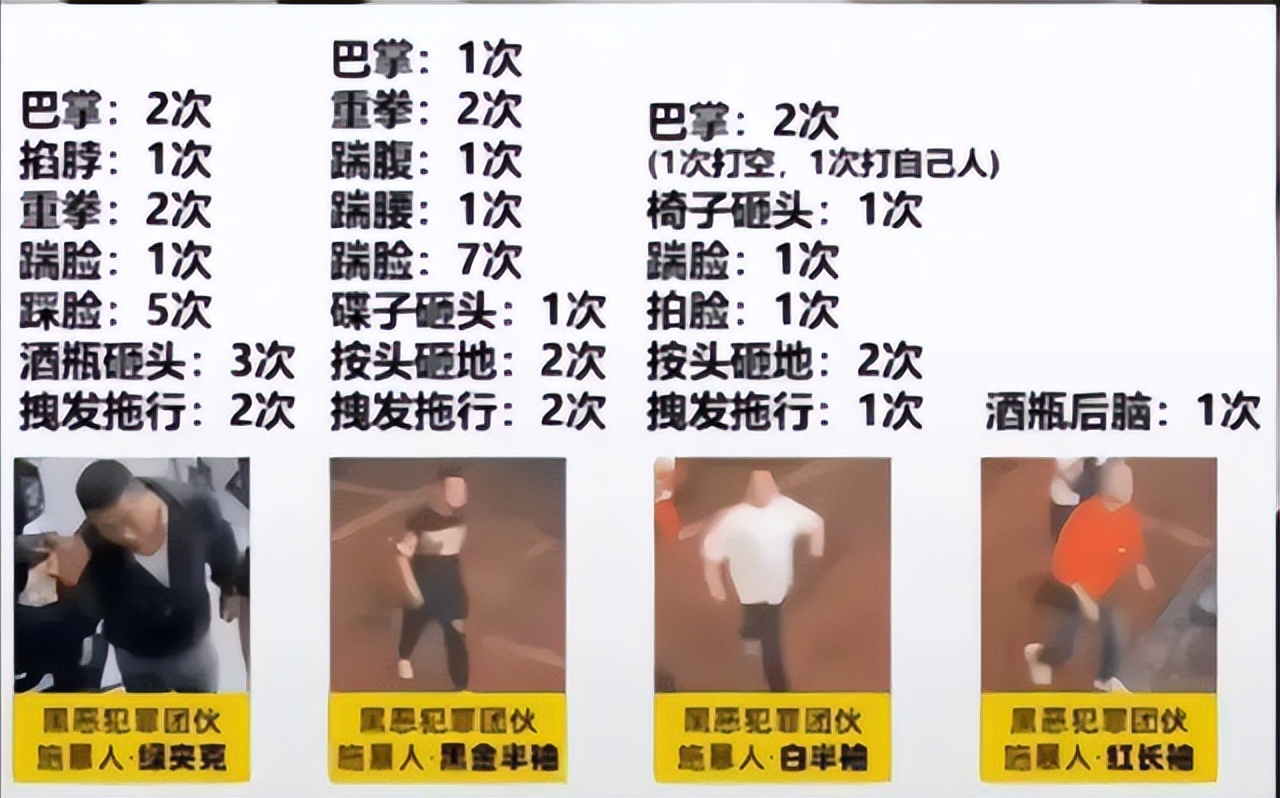 唐山打人轻伤二级鉴定标准,唐山事件轻伤二级