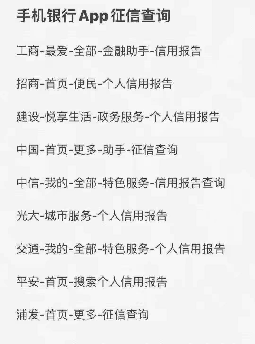 征信报告网上能查询么,如何看征信报告了解自己的情况