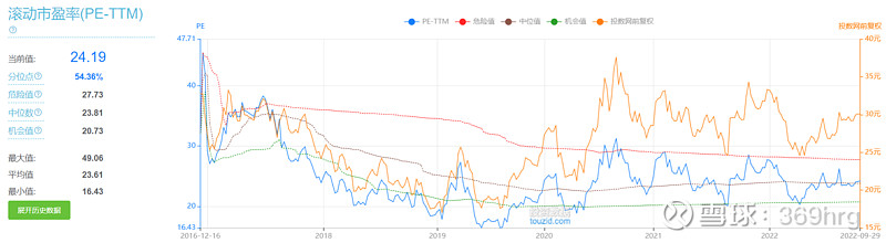 公司万字深度：纸包装龙头裕同科技