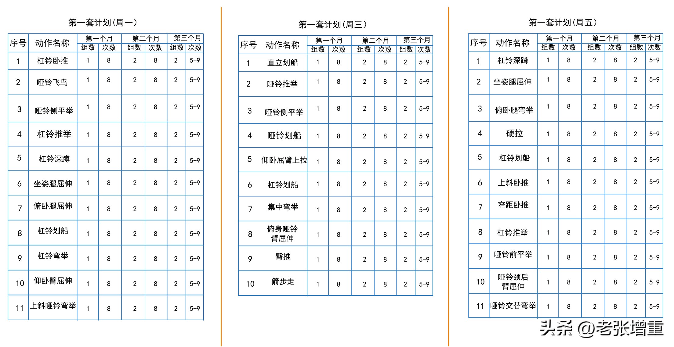 瘦得只剩骨头如何增重,太瘦了怎么增重最快最有效的方法