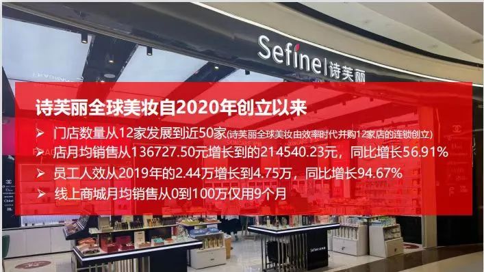 开美妆实体店亲身经历,月销百万店铺设计