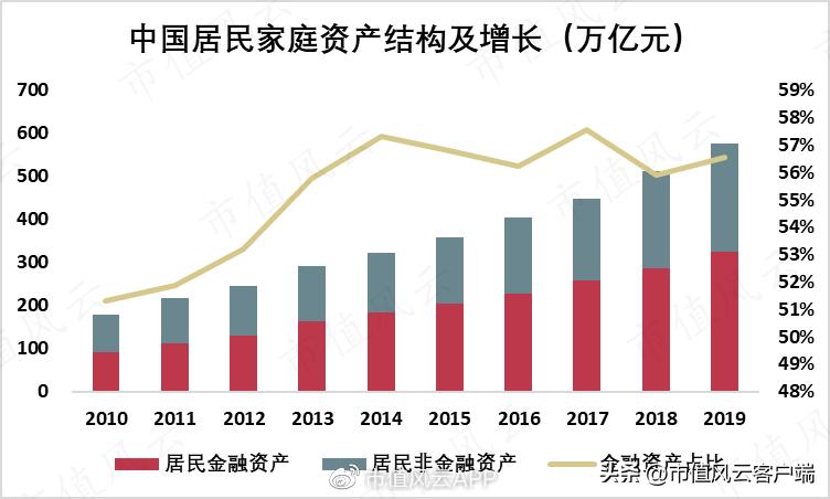 基金降费让利在行动,基金减费