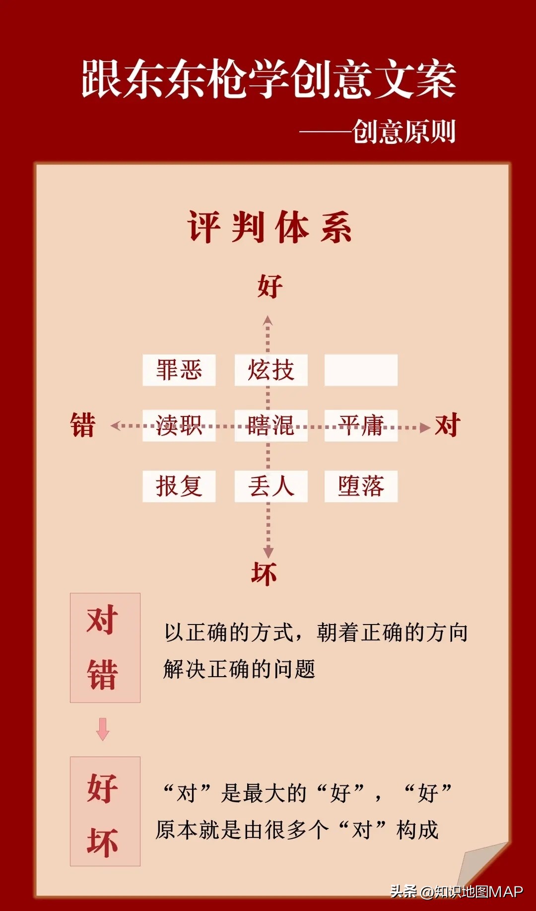 最有效的文案营销方案,优秀的内容营销文案