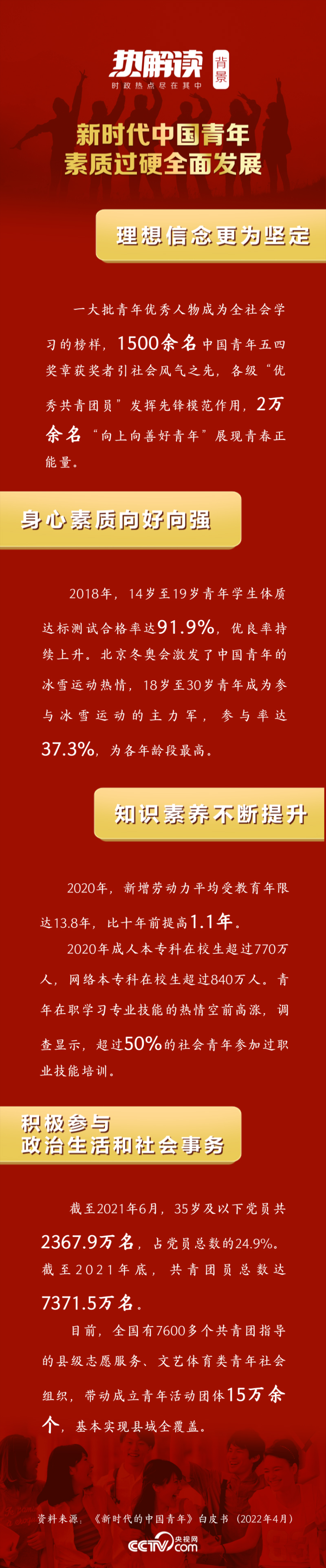 热解读｜百年青春盛会，习*平近**这两个比喻意味深长