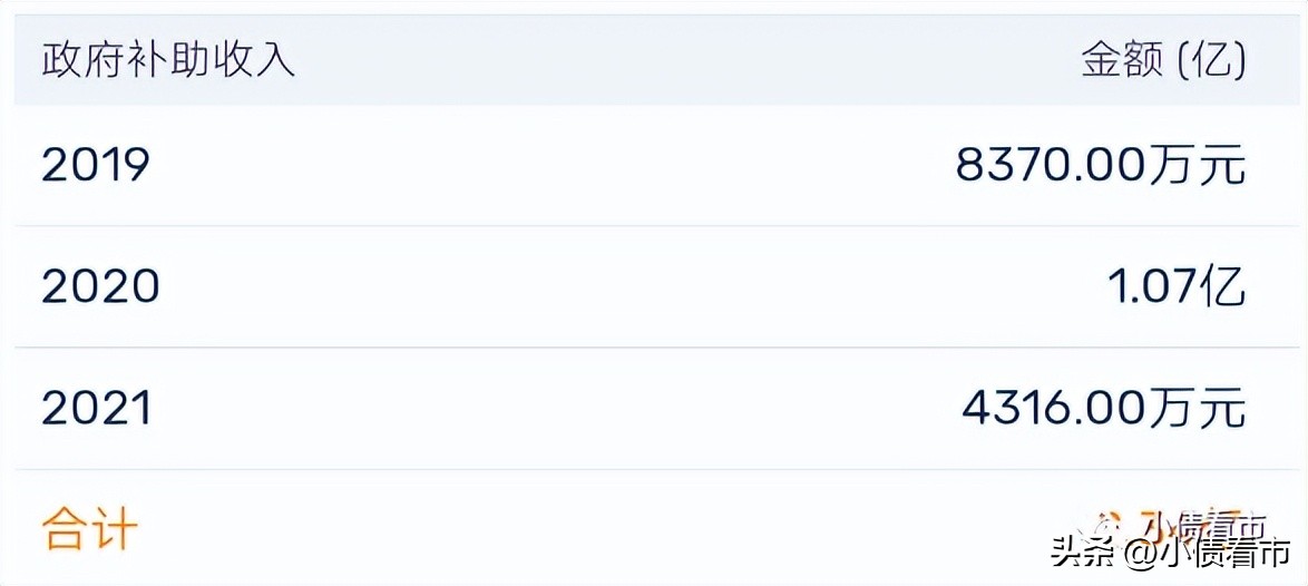 青岛华通集团负债总额快速增长，面临较大短期偿债压力