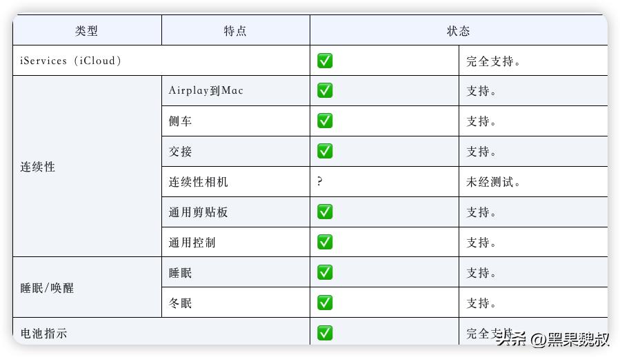 asuszenbookduo2024新款,asuszenbook14加固态硬盘