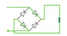 抗原检测的工作原理是什么？|No.341