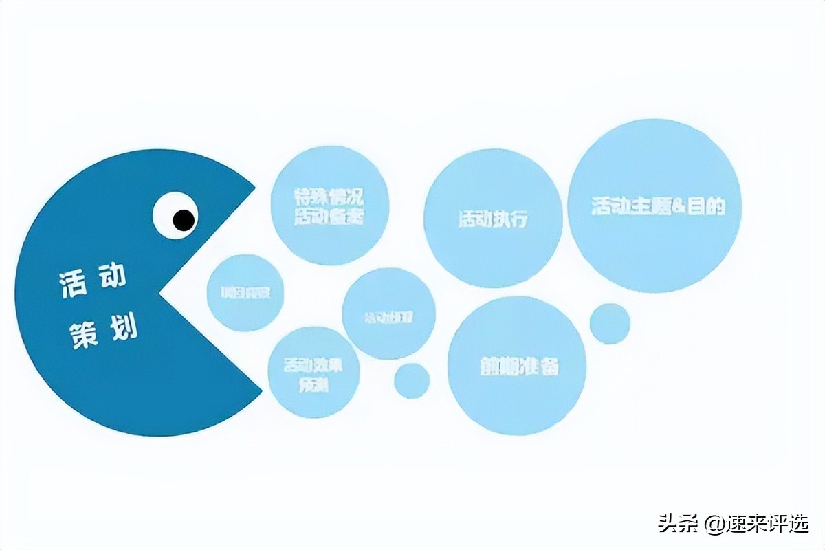 线上团建游戏活动策划,游戏比赛活动策划方案