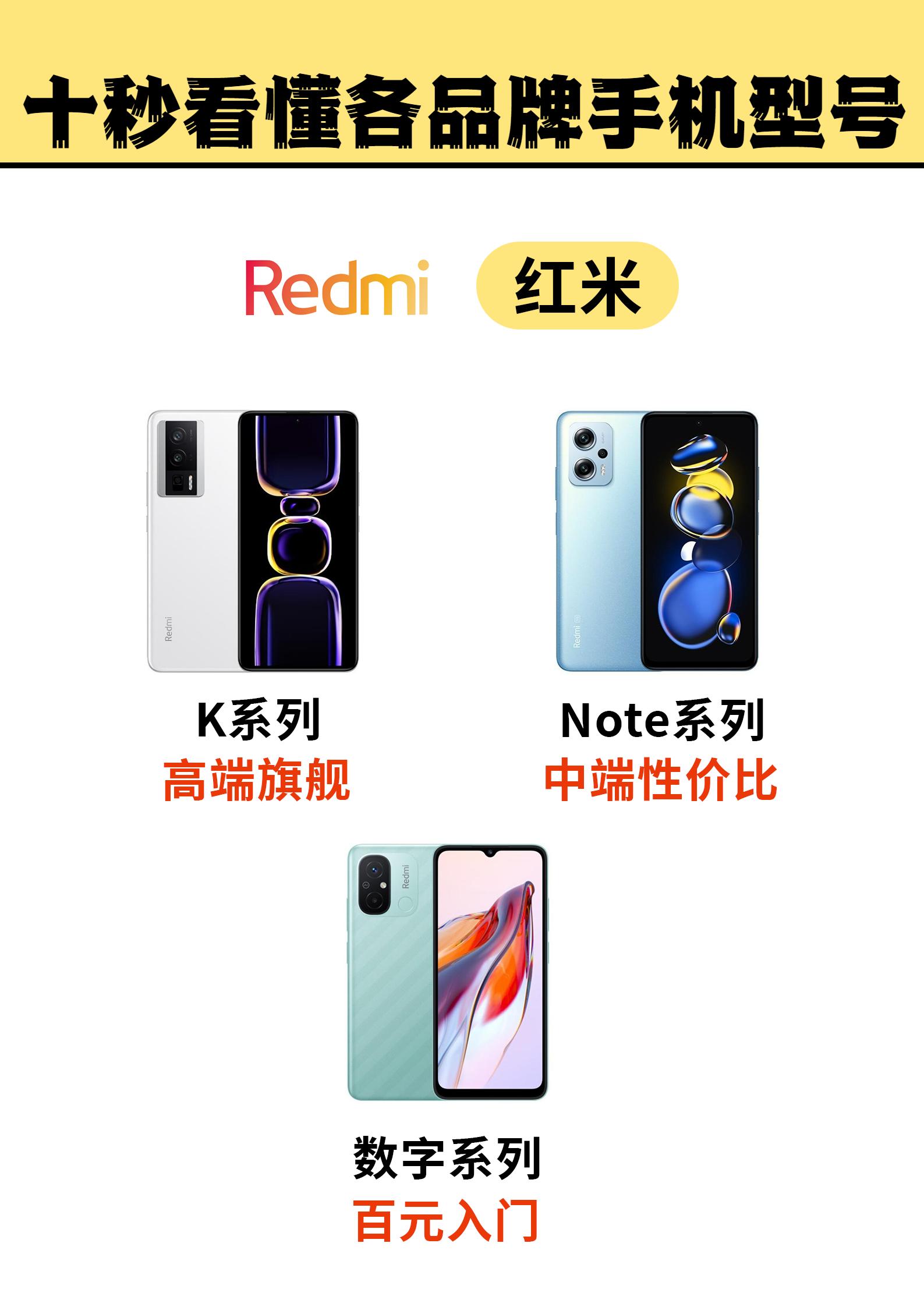 关于手机型号品牌知识,一秒看懂各种品牌手机系列型号