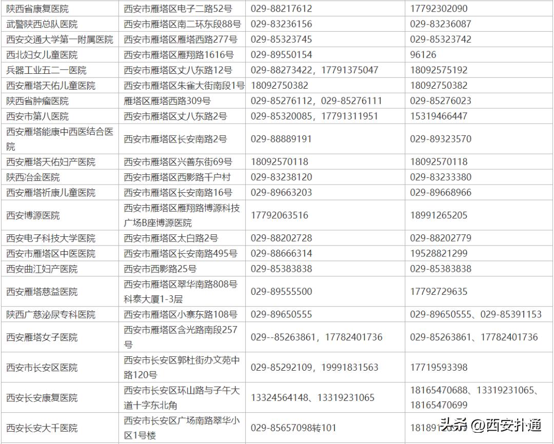 喉咙吞刀片鼻子堵水泥头痛,水泥鼻的症状什么时候才能缓解