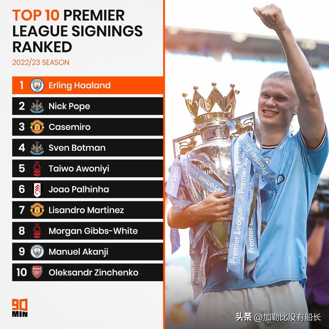 盘点22/23赛季英超六笔超值引援交易