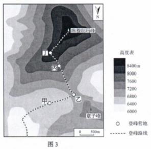 近几年地球自转高考题,近三年的高考真题训练