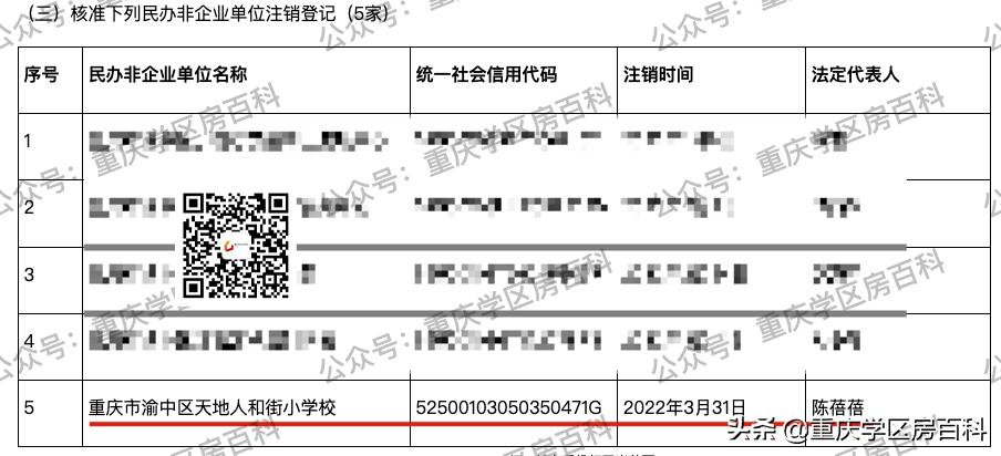 天地人和街小学停办,天地人和街小学终止办学