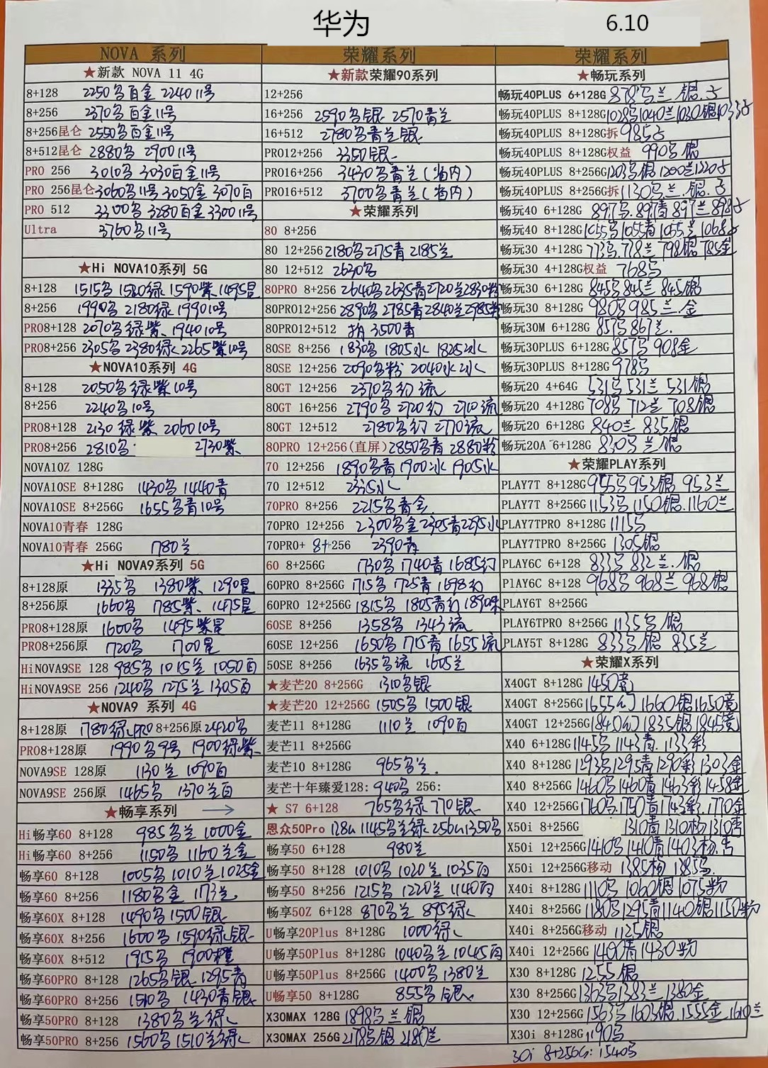 华强北苹果手机报价单,华强北二手手机报价单