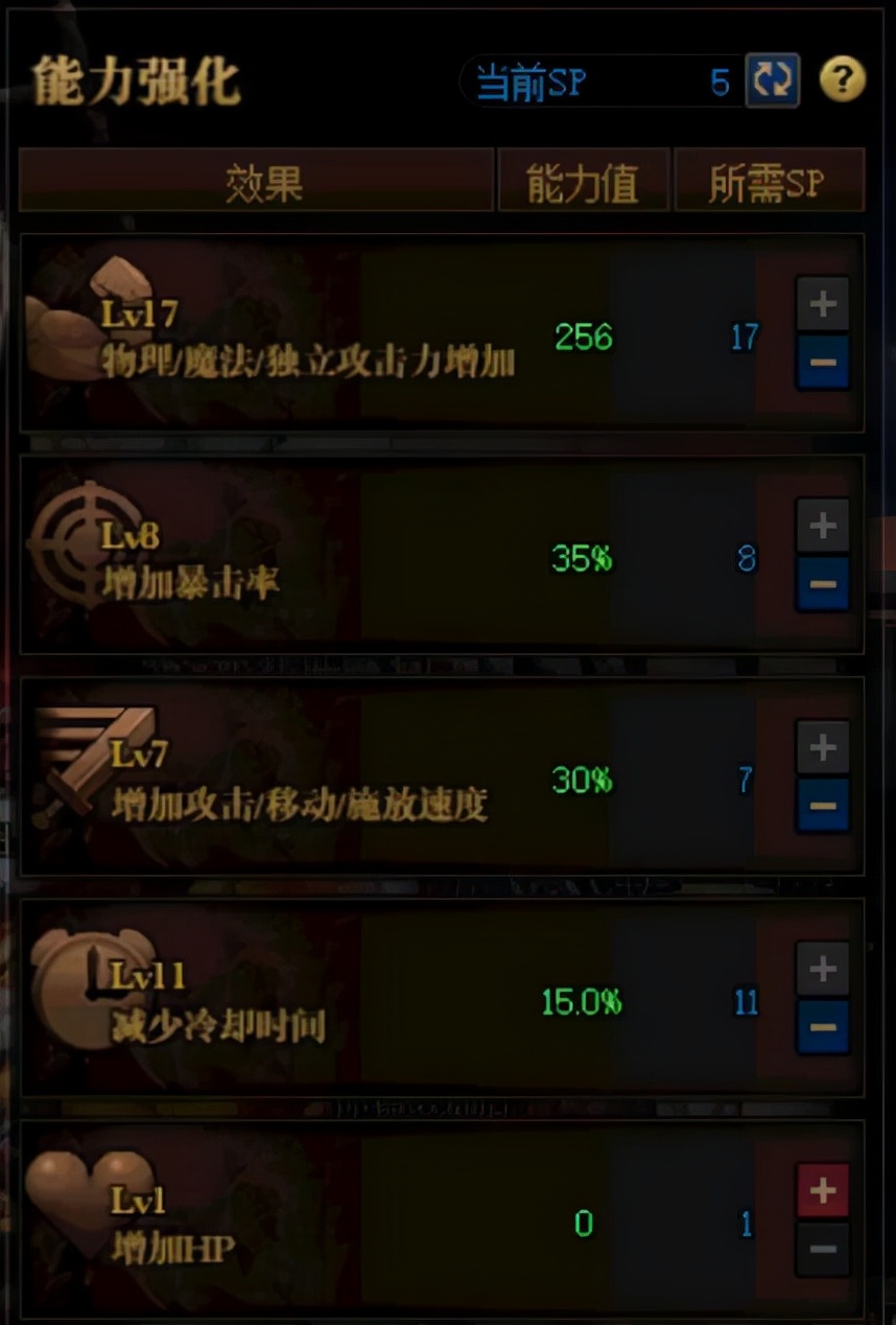 dnf100级花花风暴航路搬砖装备速成,dnf急速通关