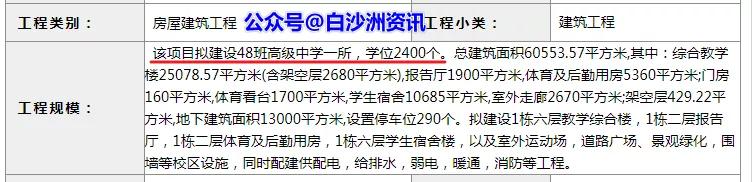 长虹高中白沙洲,白沙洲长虹高中怎么样