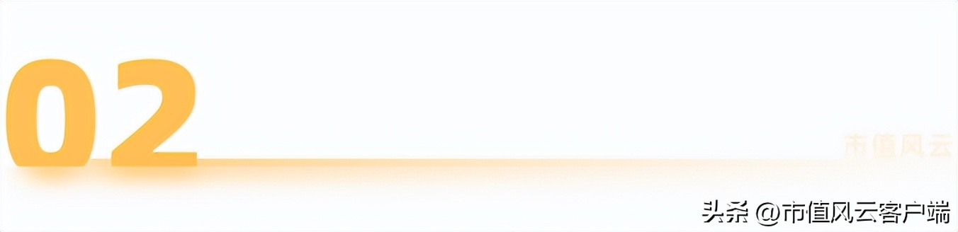 cpo板块探底回升剑桥科技冲击涨停,cpo概念持续活跃剑桥科技2连板