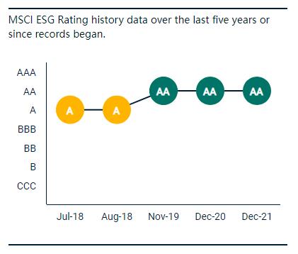 可口可乐污染,可口可乐为什么被评为最大污染者