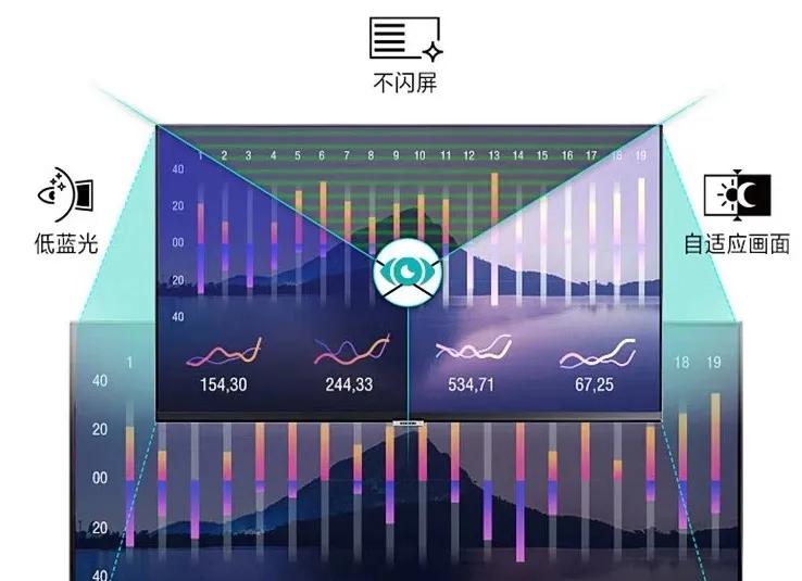 如何选择电脑屏幕画面,电脑屏幕模式选哪个好