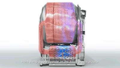 烘干机到底要不要买该如何选购呢,为什么建议不买烘干机