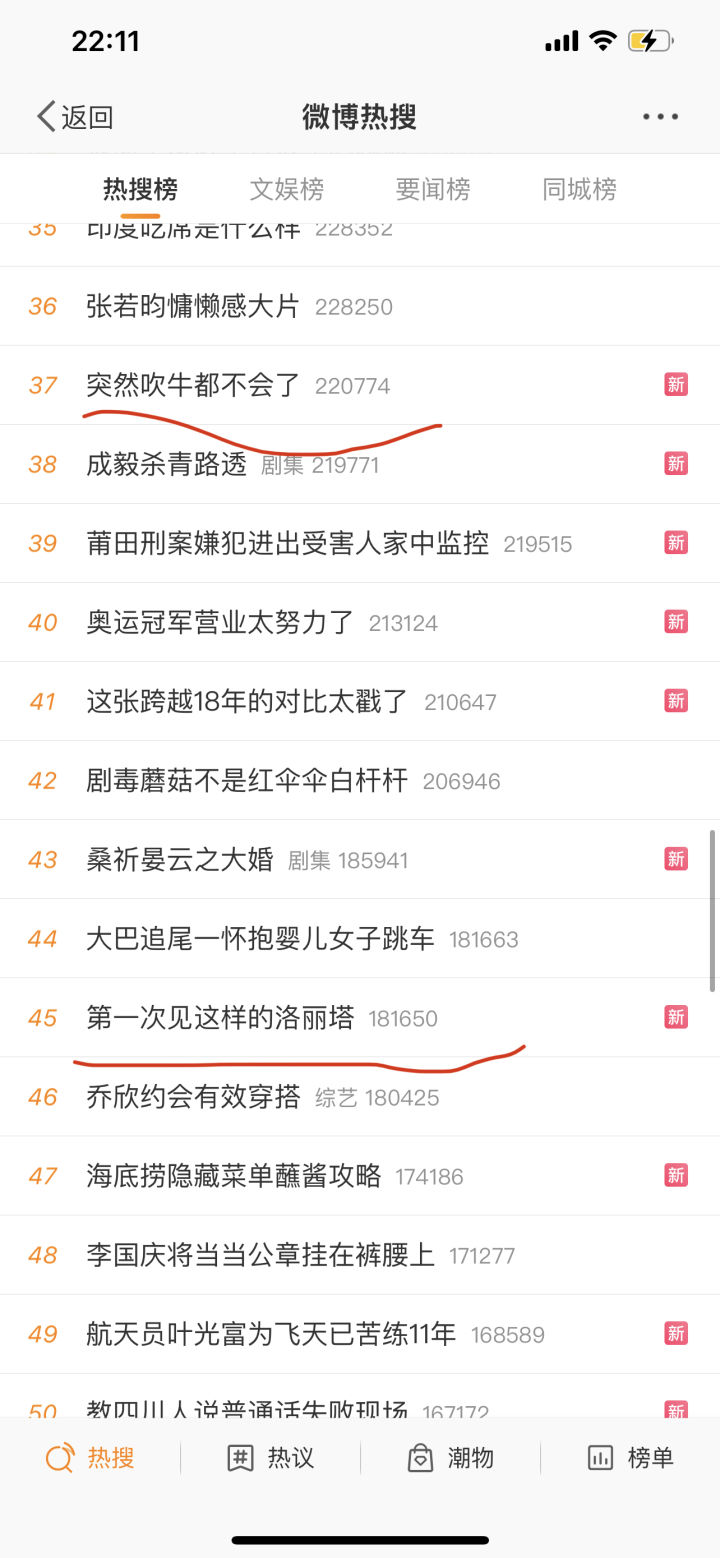 知洋是干什么的,知洋娱乐的微博热搜怎么上