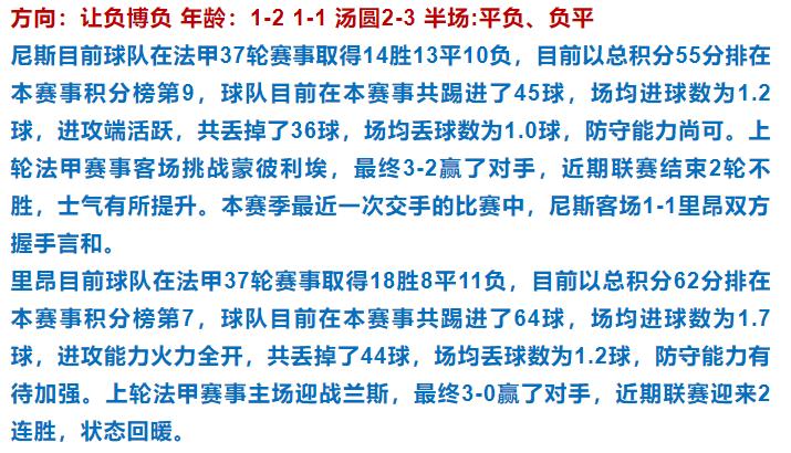 竞彩高倍暴击中奖实单,今日足球竞彩6串1推荐实单