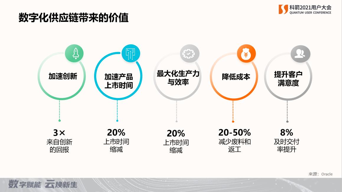 刘斌声乐,刘斌声乐微课