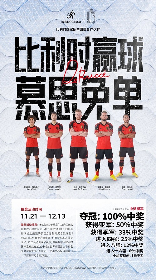 世界杯竞猜得奖品,世界杯竞猜分3亿活动