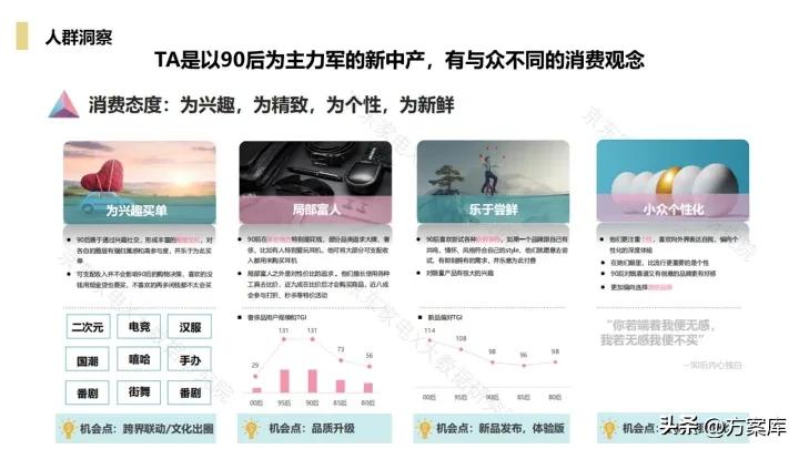 卡西欧双旦立减清单,卡西欧双旦礼盒