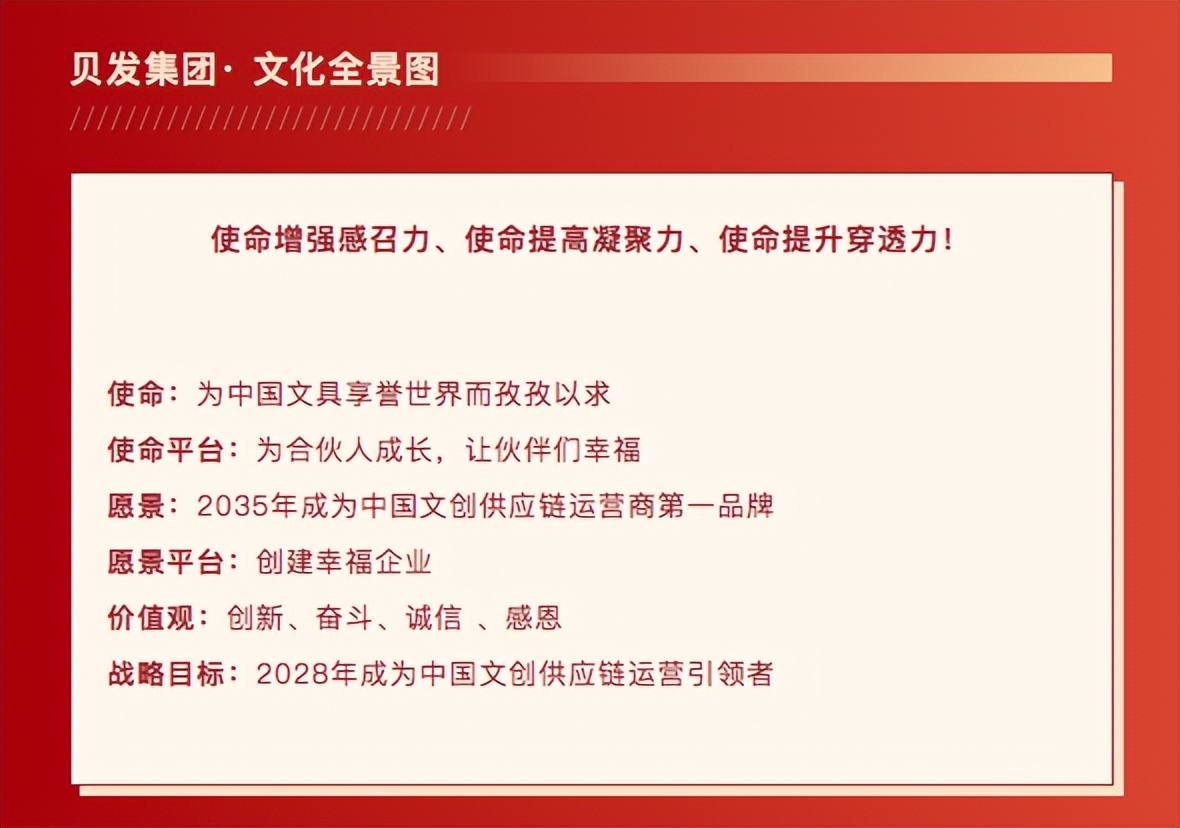 是什么力量让贝发在存量博弈中找到增量？荣获中国轻工业二百强？