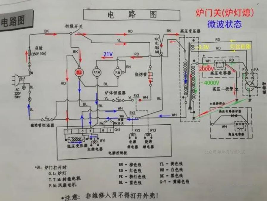 拆解微波炉分析一下电路,拆解微波炉磁控管视频