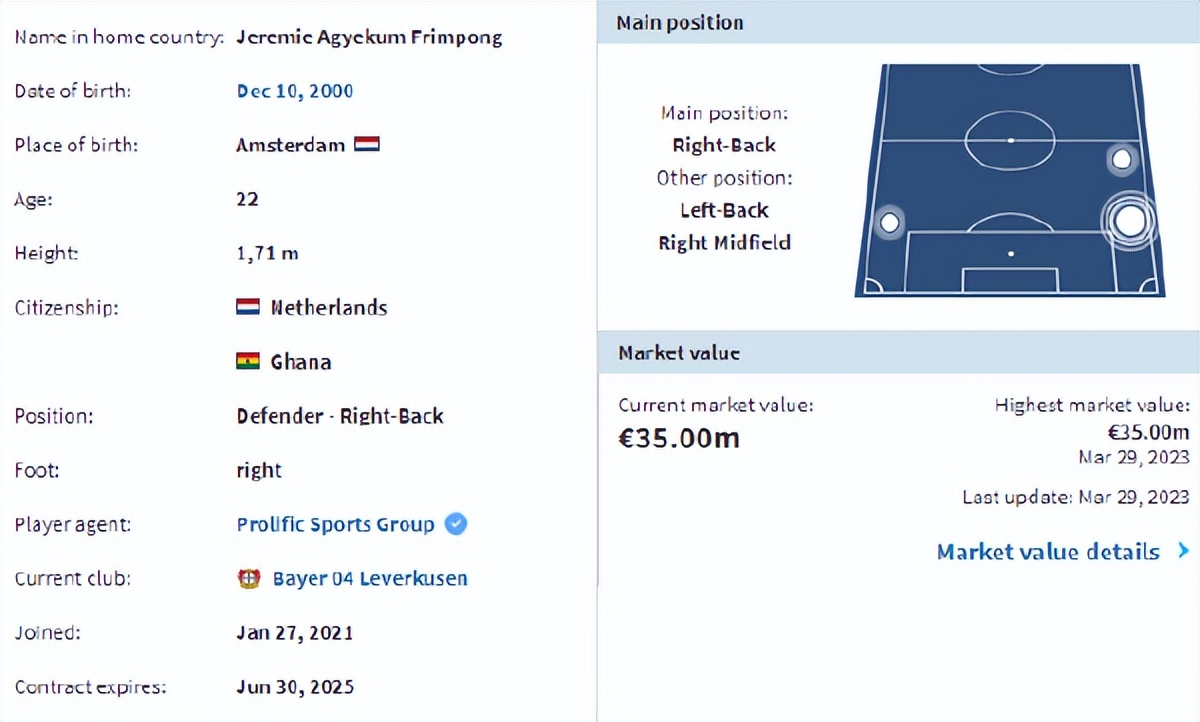 曼城青训队全线碾压红魔,曼城青训去皇马