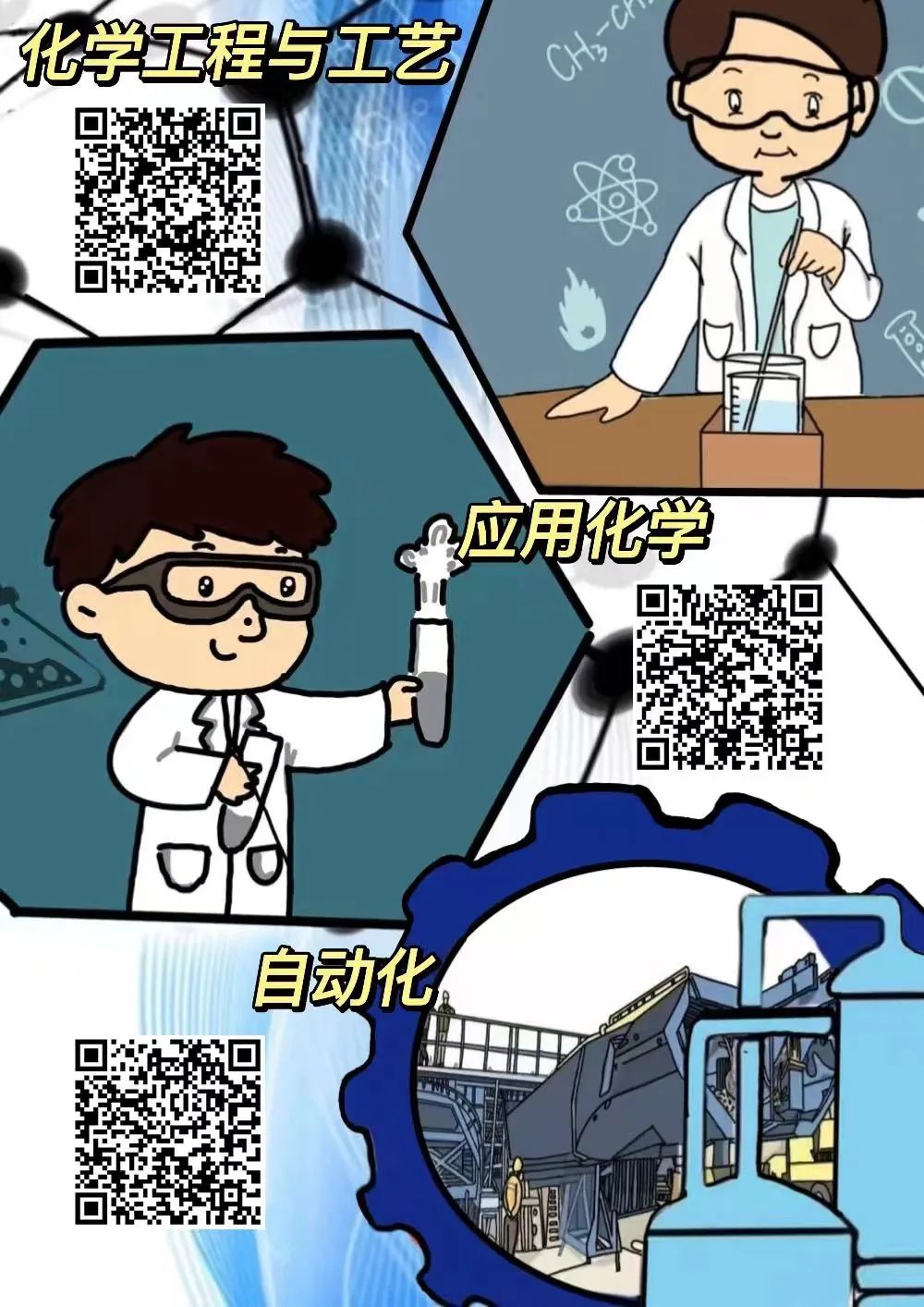 辽石化专业解读,辽石化哪个专业好