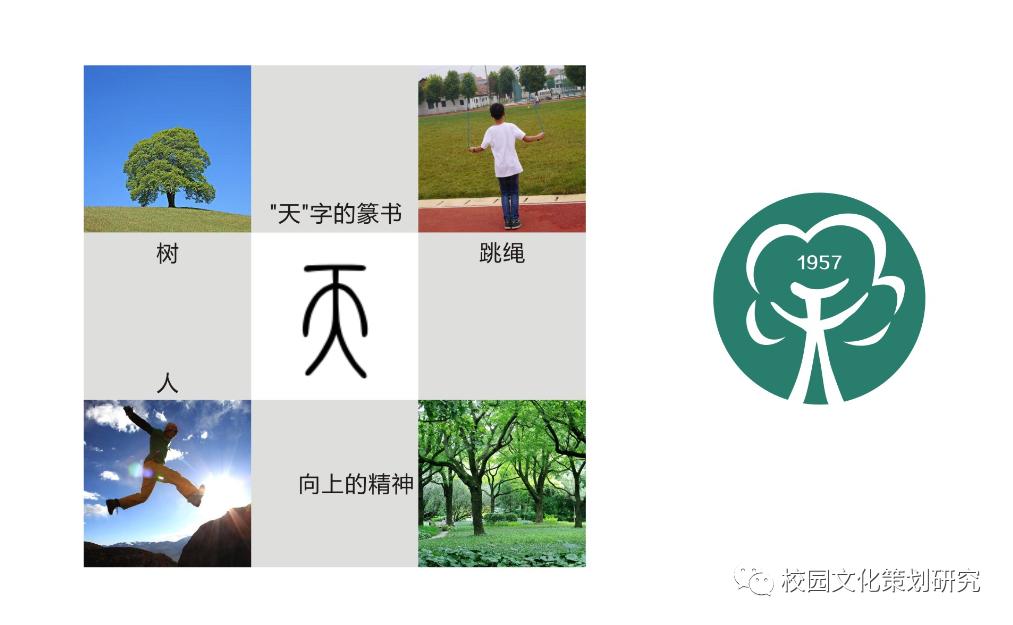 传统文化校徽设计图案,弘扬中国传统文化板书