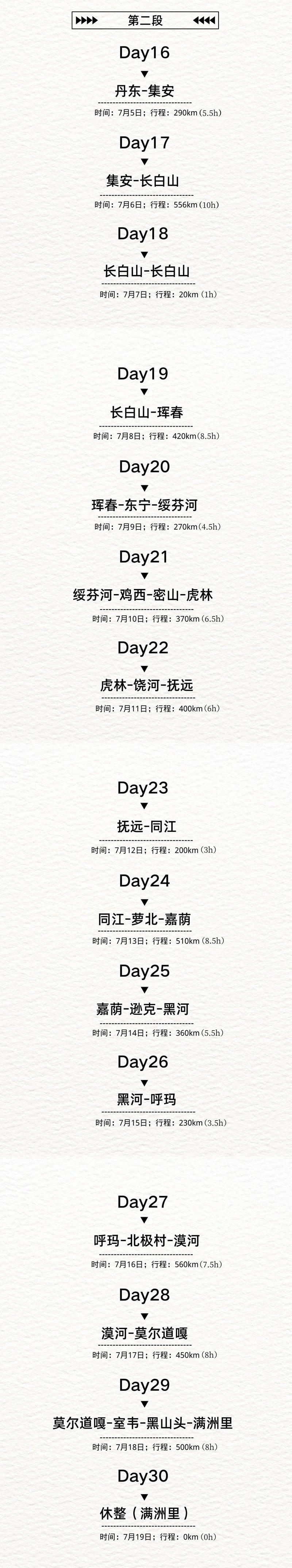 中国8大经典自驾路线,中国最美沿海自驾路线