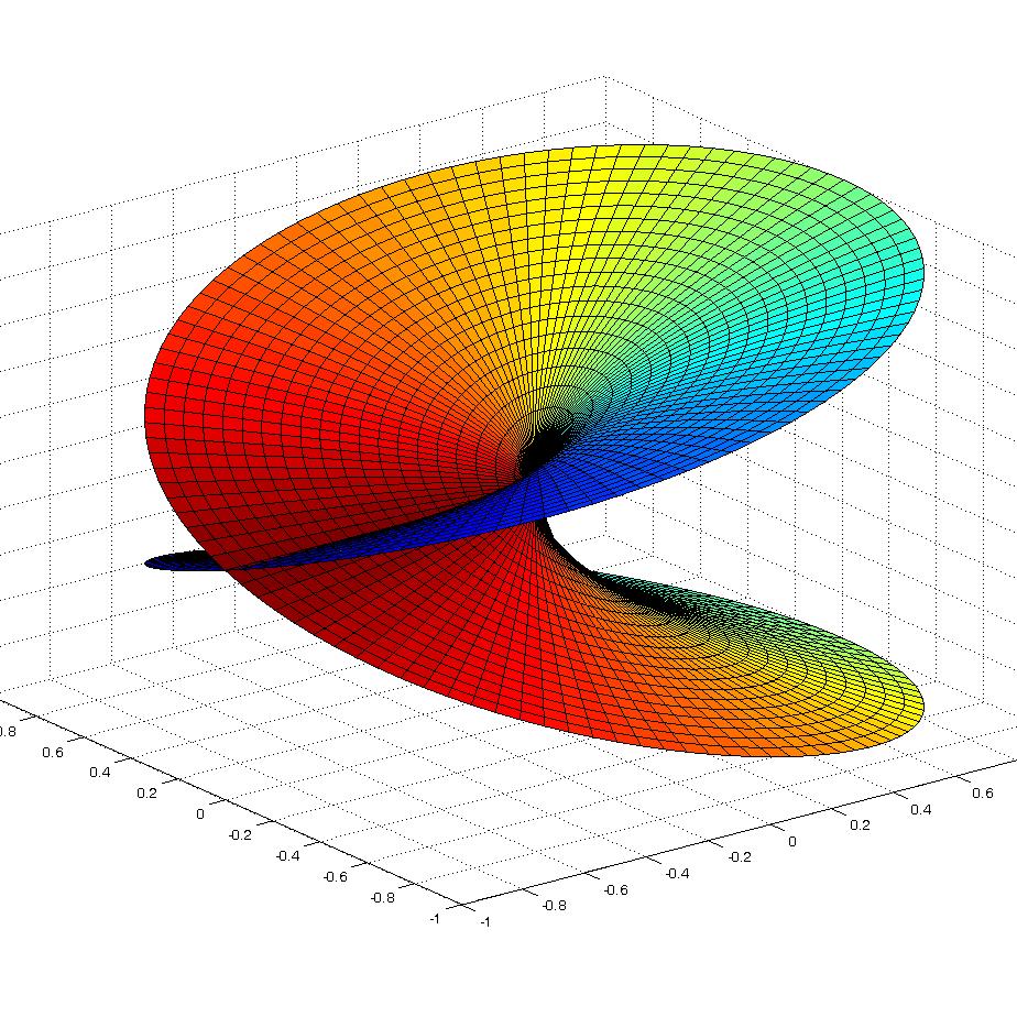 数学家黎曼简介,黎曼几何预言高维空间
