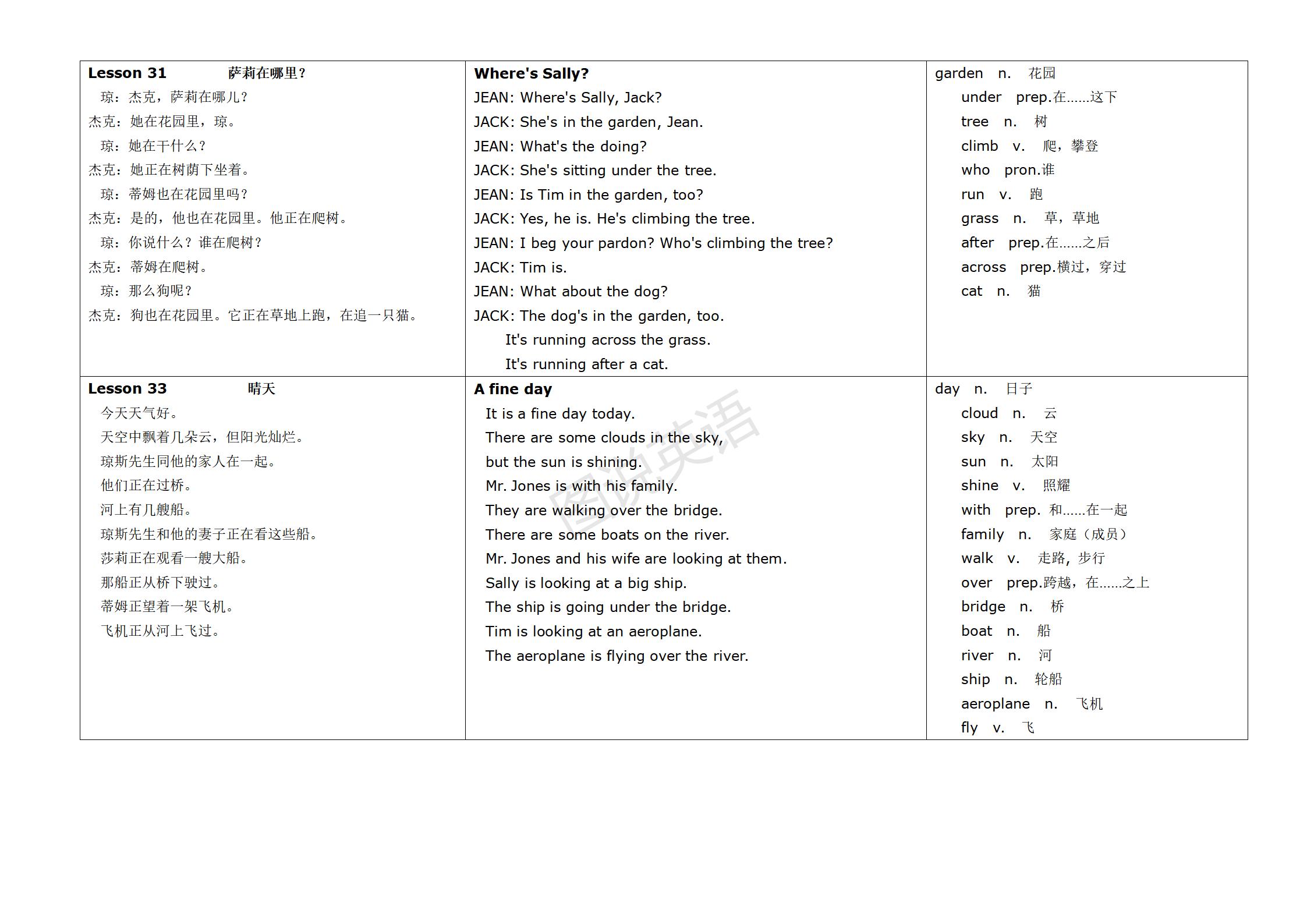 新概念英语第一册英汉互译,新概念英语入门级a版英汉互译