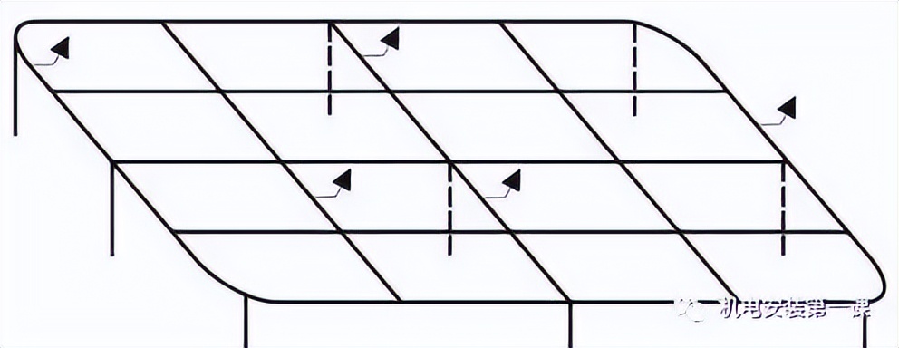 接地电阻435mm2,电气设备的接地深度