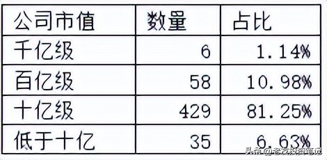 悟道投资方式,悟道修心共话投资