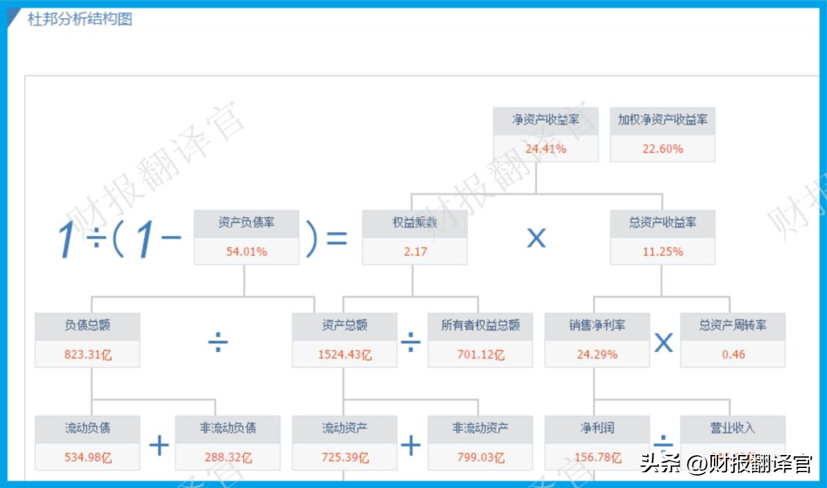 特高压板块龙头企业,特高压龙头股第一股