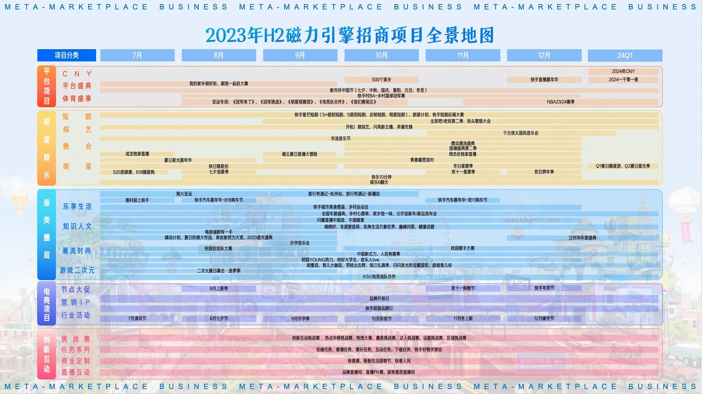 快手开通磁力聚星真能赚钱吗,快手开通磁力聚星真的赚钱吗