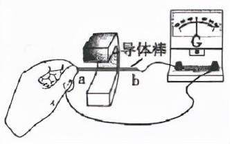 哈尔滨2020年初中升学考试语文,哈尔滨市2021年中考数学试卷答案