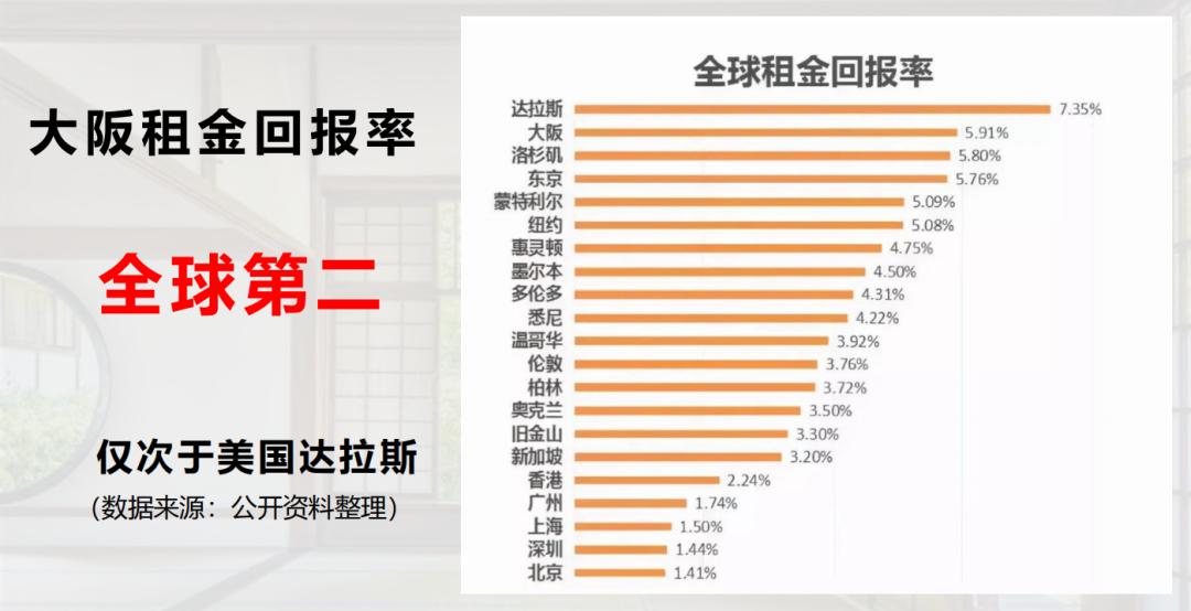 日本房地产泡沫前后日元汇率,日本日元汇率