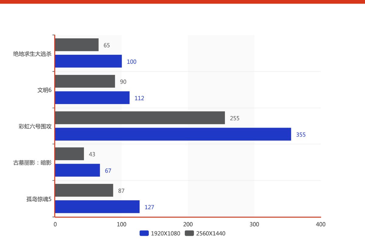 矿卡选卡诺基吗,卡诺基上架白色显卡