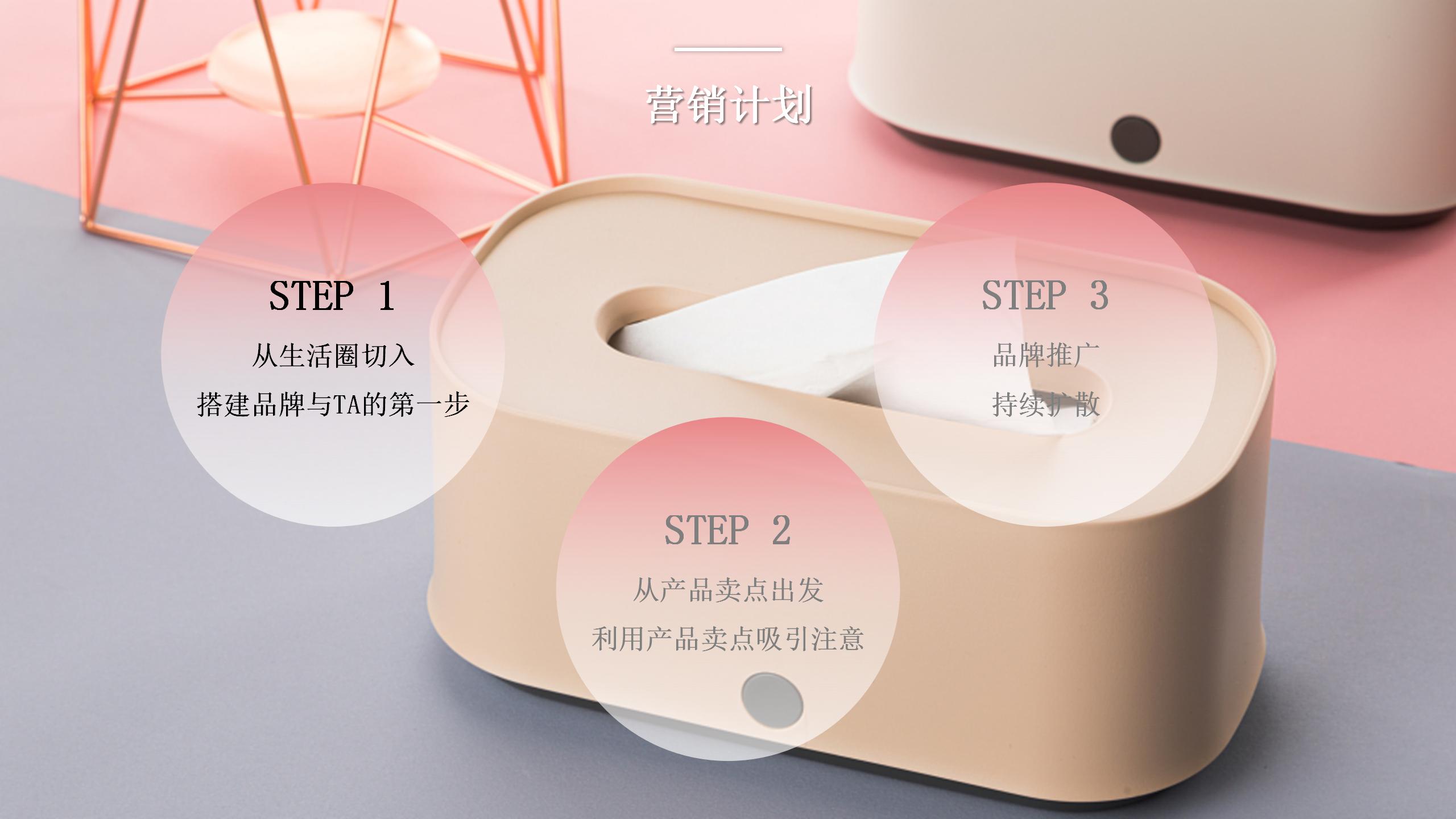 洁柔的营销技巧,洁柔产品策略