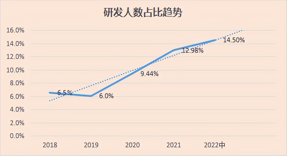 ivd原料,ivd原料销售