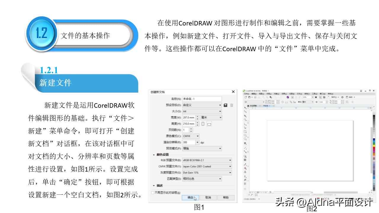 coreldraw快速入门,coreldraw4教程入门